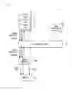 Fig. 09 - Access control method, bus system, and semiconductor device