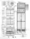 Fig. 09 - Optimized credit return mechanism for packet sends