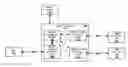 Fig. 01 - System and method for abstracting SATA and/or SAS storage media devices via a full duplex queued command interface to increase performance, lower host overhead, and simplify scaling storage media devices and systems
