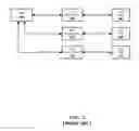 Fig. 02 - System and method for abstracting SATA and/or SAS storage media devices via a full duplex queued command interface to increase performance, lower host overhead, and simplify scaling storage media devices and systems