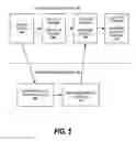 Fig. 06 - Database maintenance using backup and restore technology
