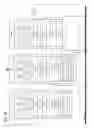 Fig. 05 - Virtualized file server user views