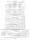 Fig. 16 - Virtualized file server user views