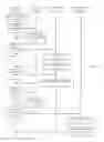 Fig. 17 - Virtualized file server user views