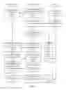 Fig. 29 - Virtualized file server user views