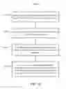 Fig. 35 - Virtualized file server user views