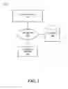 Fig. 02 - Group analysis using content data