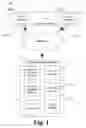 Fig. 02 - Adjusting sentiment scoring for online content using baseline attitude of content author