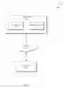 Fig. 02 - Updating high level nested filters according to low level filter choices