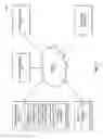 Fig. 02 - INFORMATION IDENTIFICATION AND EXTRACTION