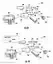 Fig. 05 - Real-time interactive modeling and simulation process for factory layout