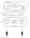 Fig. 01 - SIMULATION SERVER CAPABLE OF CONFIGURING EVENTS OF A LESSON PLAN THROUGH INTERACTIONS WITH A COMPUTING DEVICE