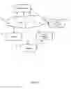 Fig. 09 - SIMULATION SERVER CAPABLE OF CONFIGURING EVENTS OF A LESSON PLAN THROUGH INTERACTIONS WITH A COMPUTING DEVICE