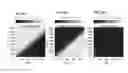 Fig. 44 - Computational analysis of biological data using manifold and a hyperplane