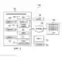Fig. 02 - License management in pre-boot environments