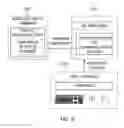 Fig. 07 - Malicious code analysis device and method based on external device connected via USB cable