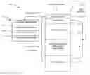 Fig. 01 - Code validation
