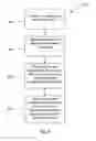 Fig. 06 - Code validation