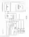 Fig. 07 - Process-level control of encrypted content