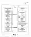 Fig. 02 - Automated examination and processing of biometric data