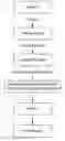 Fig. 01 - OPTICALLY ACTIVE ARTICLES AND SYSTEMS IN WHICH THEY MAY BE USED