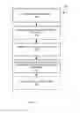 Fig. 02 - Identification of individuals and/or times using image analysis