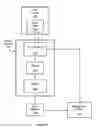 Fig. 02 - Halftone calibration mechanism