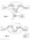Fig. 02 - Relationships among technology assets and services and the entities responsible for them