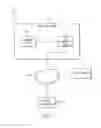 Fig. 02 - SYSTEMS, DEVICES, AND METHODS OF PROVIDING TARGETED ADVERTISING