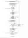 Fig. 06 - SYSTEMS, DEVICES, AND METHODS OF PROVIDING TARGETED ADVERTISING
