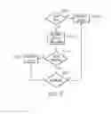 Fig. 07 - SYSTEMS, DEVICES, AND METHODS OF PROVIDING TARGETED ADVERTISING