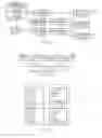 Fig. 06 - Commerce System and Method of Providing Personalized Marketing Presentation with Products of Interest for Consumer Using Intelligent Personal Agent