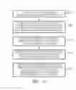 Fig. 22 - Commerce System and Method of Providing Personalized Marketing Presentation with Products of Interest for Consumer Using Intelligent Personal Agent