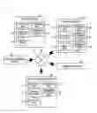 Fig. 01 - INFORMATION PROCESSOR, METHOD, AND NON-TRANSITORY COMPUTER READABLE STORAGE MEDIUM FOR PRESUMING ATTRIBUTE BASED ON FLOW OF PHYSICAL UNIT AND APPEALING