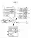 Fig. 02 - INFORMATION PROCESSOR, METHOD, AND NON-TRANSITORY COMPUTER READABLE STORAGE MEDIUM FOR PRESUMING ATTRIBUTE BASED ON FLOW OF PHYSICAL UNIT AND APPEALING