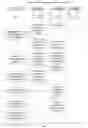 Fig. 03 - ONLINE METHOD OF CREATING ADVERTISING PAGES ON A WEBSITE AND MANAGING THE CONTENT OF SAID PAGES