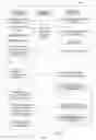 Fig. 06 - ONLINE METHOD OF CREATING ADVERTISING PAGES ON A WEBSITE AND MANAGING THE CONTENT OF SAID PAGES