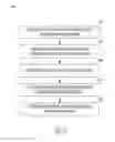 Fig. 09 - MANAGEMENT OF AN ADVERTISING EXCHANGE USING EMAIL DATA