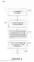 Fig. 06 - Multiple format search result sets