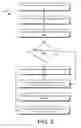 Fig. 07 - Recovery of e-commerce orders