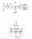 Fig. 02 - System and method of using a browser application programming interface for making payments