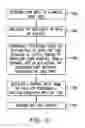 Fig. 09 - System and method of using a browser application programming interface for making payments
