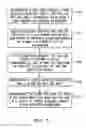 Fig. 35 - System and method of using a browser application programming interface for making payments