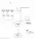 Fig. 01 - METHOD AND SYSTEM FOR AN ELECTRONIC AUCTION