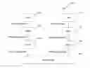 Fig. 01 - Graphics processing