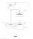 Fig. 04 - Graphics processing