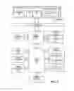 Fig. 02 - Facilitating dynamic parallel scheduling of command packets at graphics processing units on computing devices