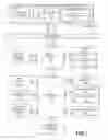 Fig. 02 - Ray compression for efficient processing of graphics data at computing devices