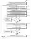 Fig. 08 - System and method for finding lines in an image with a vision system