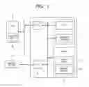 Fig. 02 - Image processing LSI and image processing program
